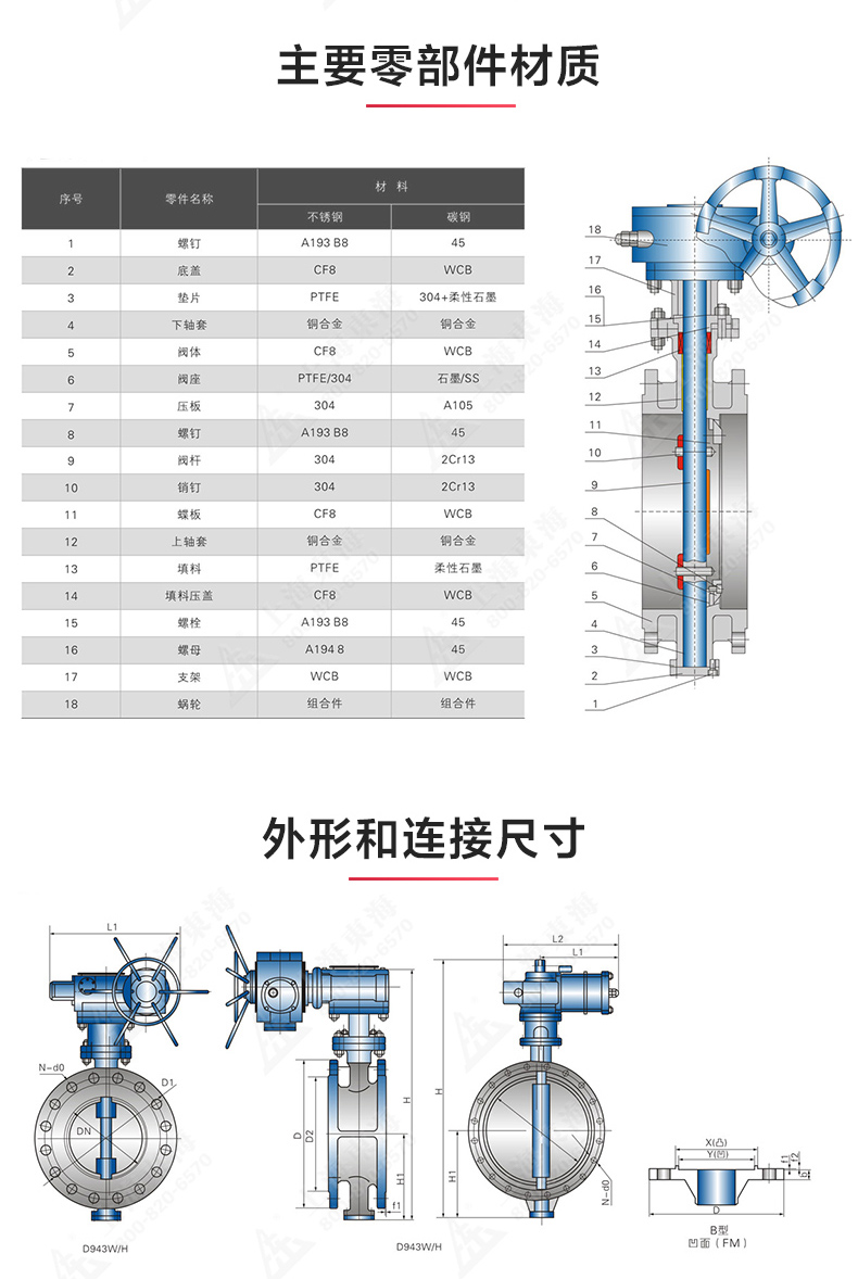 D343型国标三偏心法兰蝶阀_天博网页版结构图.jpg