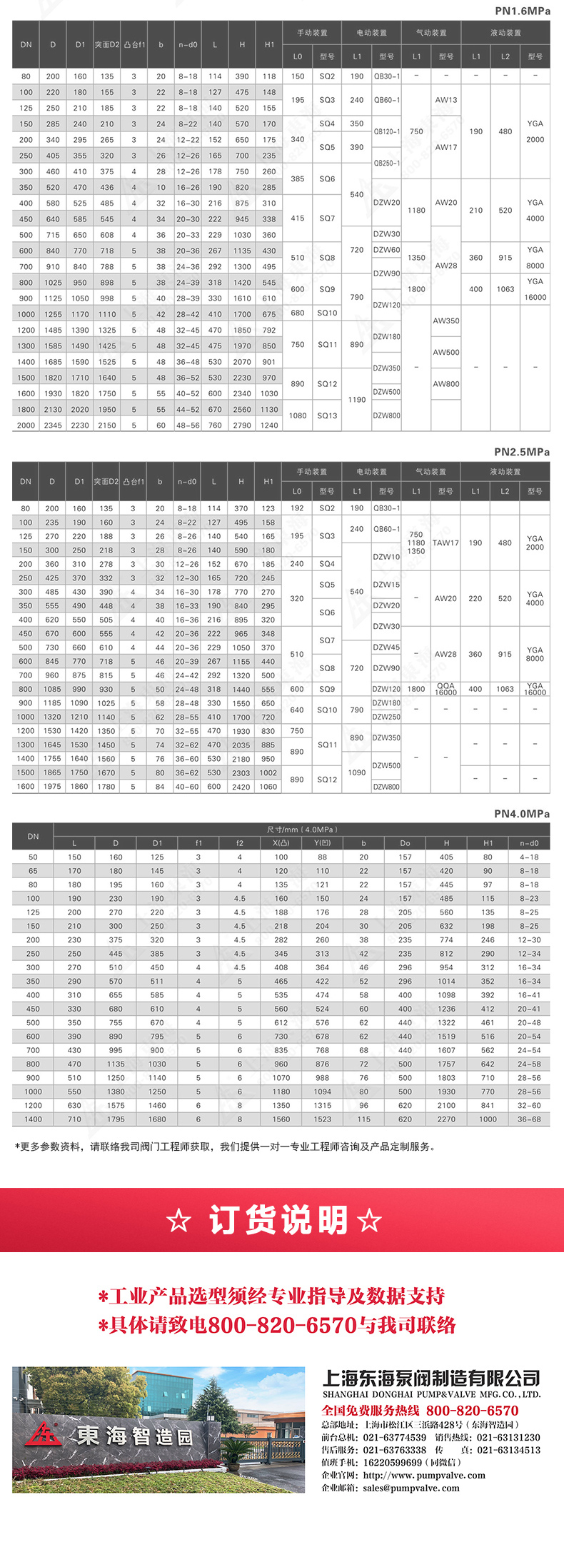 D343型国标三偏心法兰蝶阀_天博网页版外形尺寸.jpg