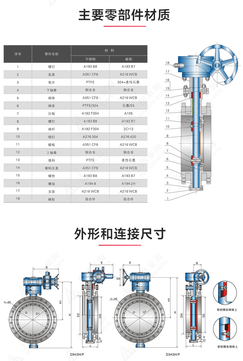 D343型美标三偏心法兰蝶阀_天博网页版结构图.jpg