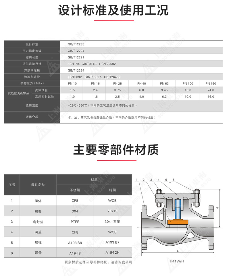 H41型国标升降式止回阀_天博网页版结构图.jpg