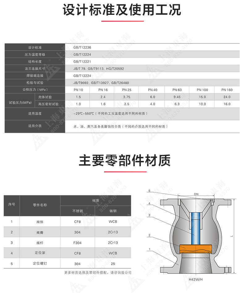 H42型国标立式止回阀_天博网页版结构图.jpg