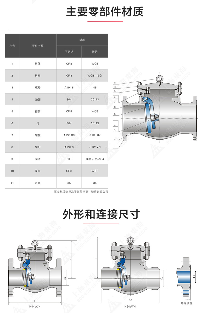 H44型国标旋启式止回阀_天博网页版结构图.jpg