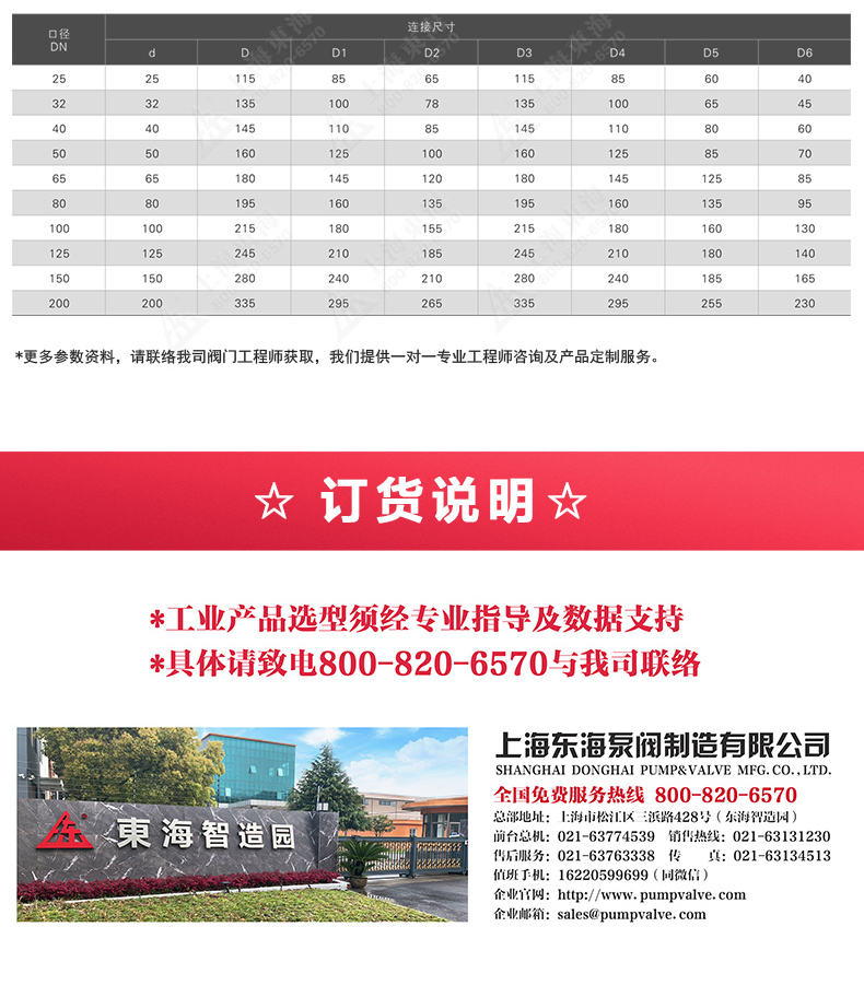 上展示放料阀_天博网页版外形尺寸.jpg