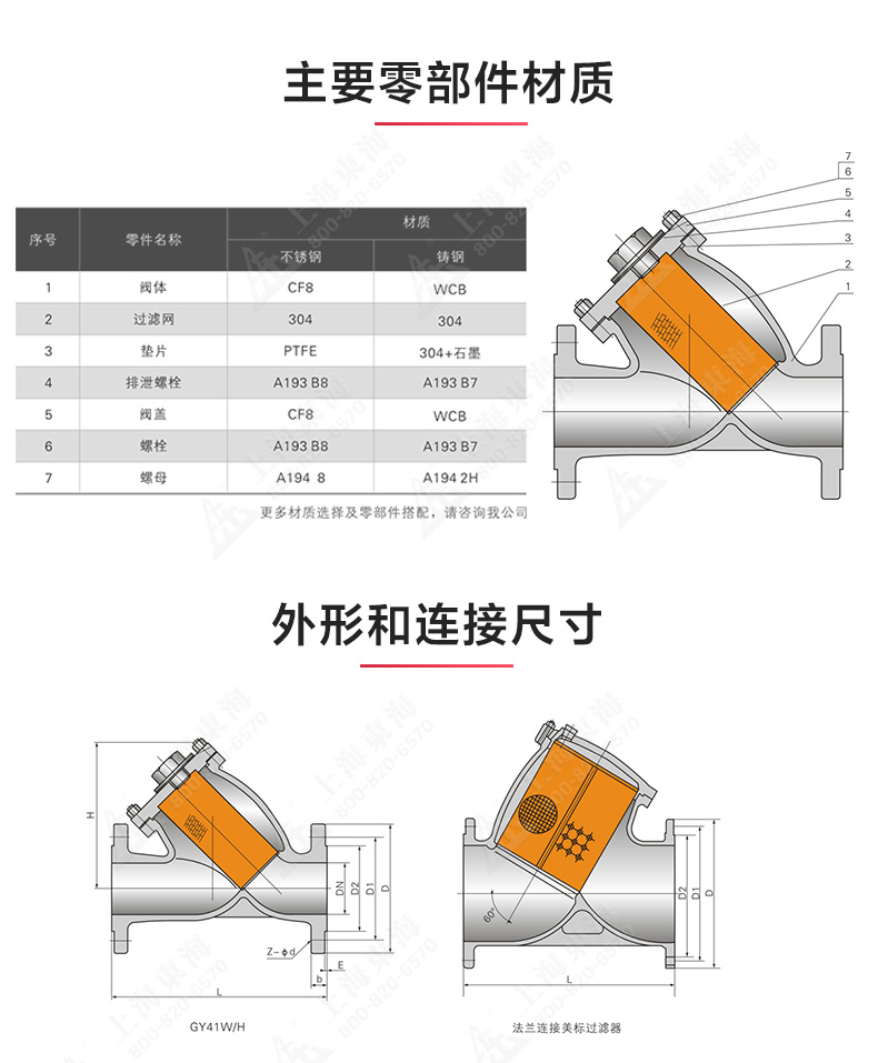 国标Y型过滤器_天博网页版结构图.jpg