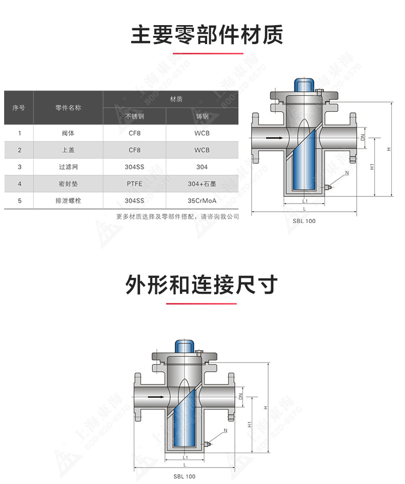 篮式过滤器_天博网页版结构图.jpg