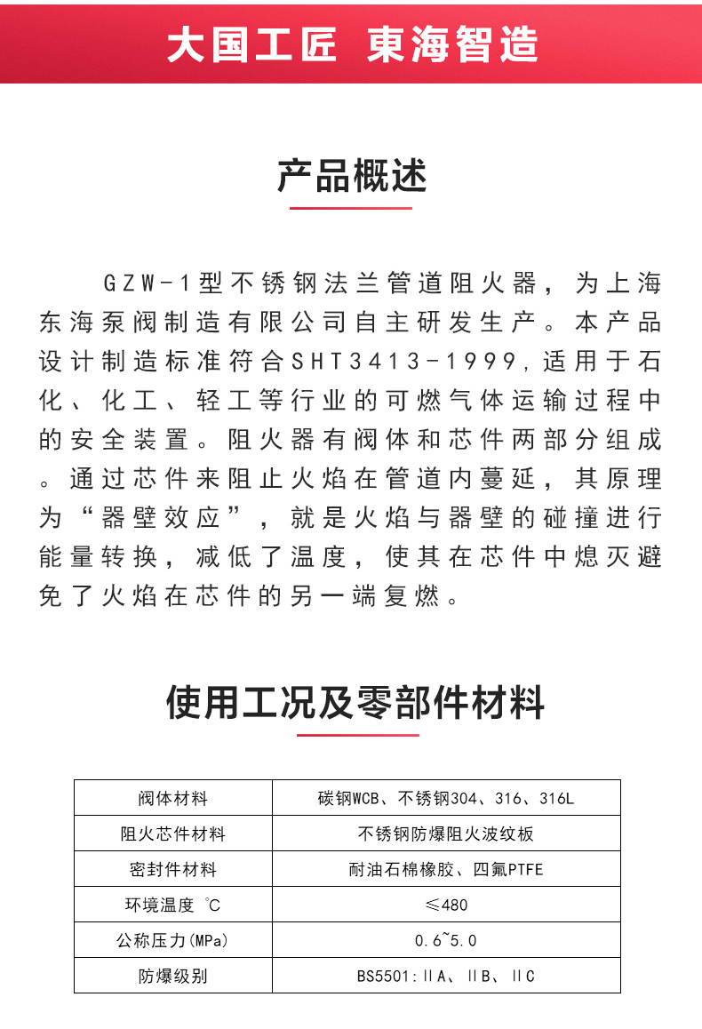 GZW-1不锈钢管道阻火器_天博网页版概述.jpg