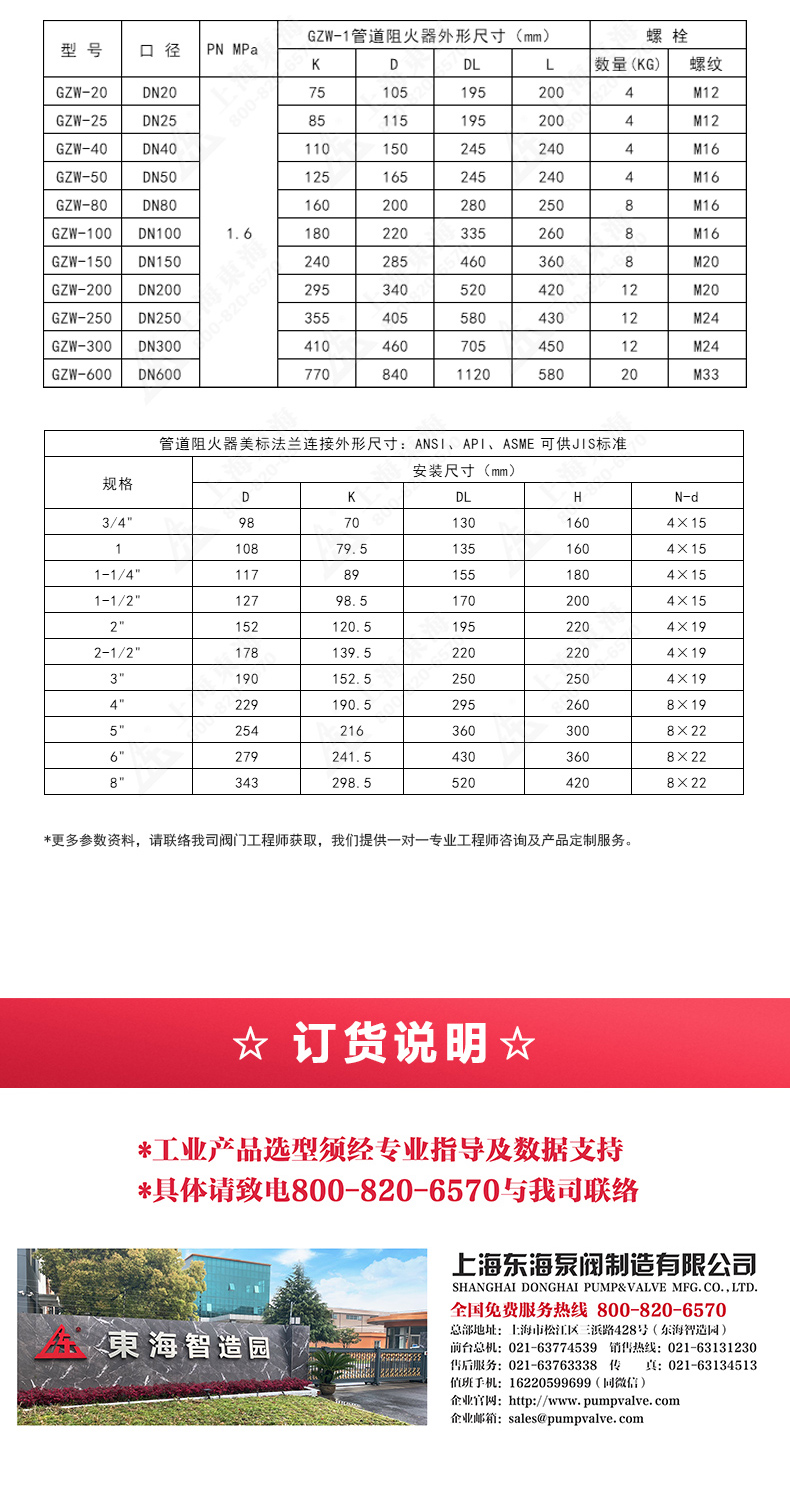GZW-1不锈钢管道阻火器_天博网页版外形尺寸.jpg