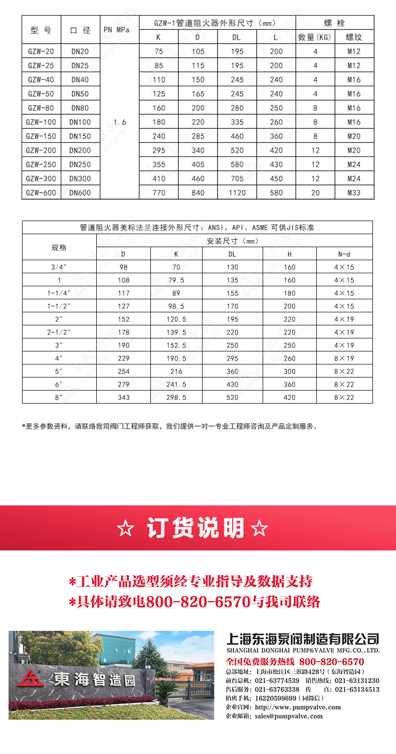 GZW-1铸钢管道阻火器_天博网页版外形尺寸.jpg