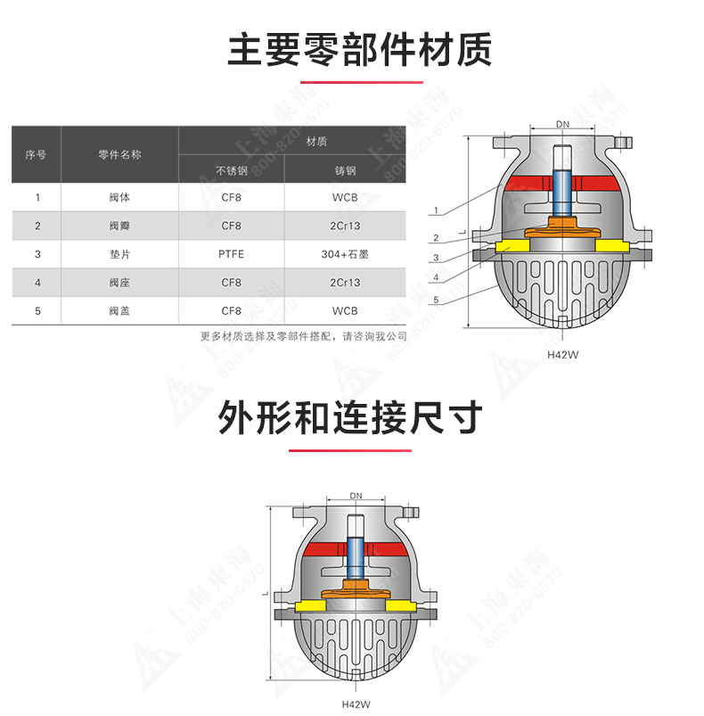 H42W型底阀_天博网页版结构图.jpg