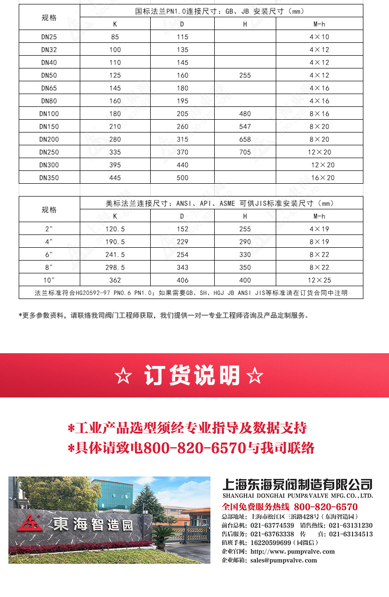 ZFQ-2型铸钢呼吸阀_天博网页版外形尺寸.jpg