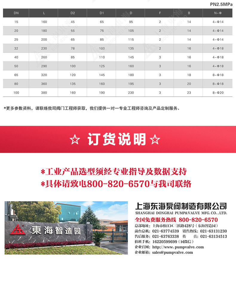 法兰管道视镜_天博网页版外形尺寸.jpg