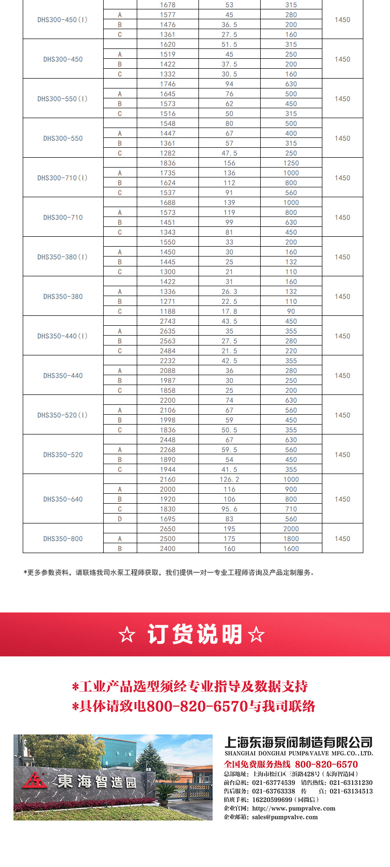 S级中开天博（中国）官方_天博网页版选型目录.jpg