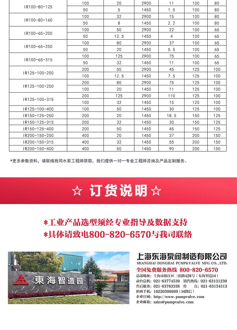 IR型离心天博（中国）官方_天博网页版选型目录2.jpg