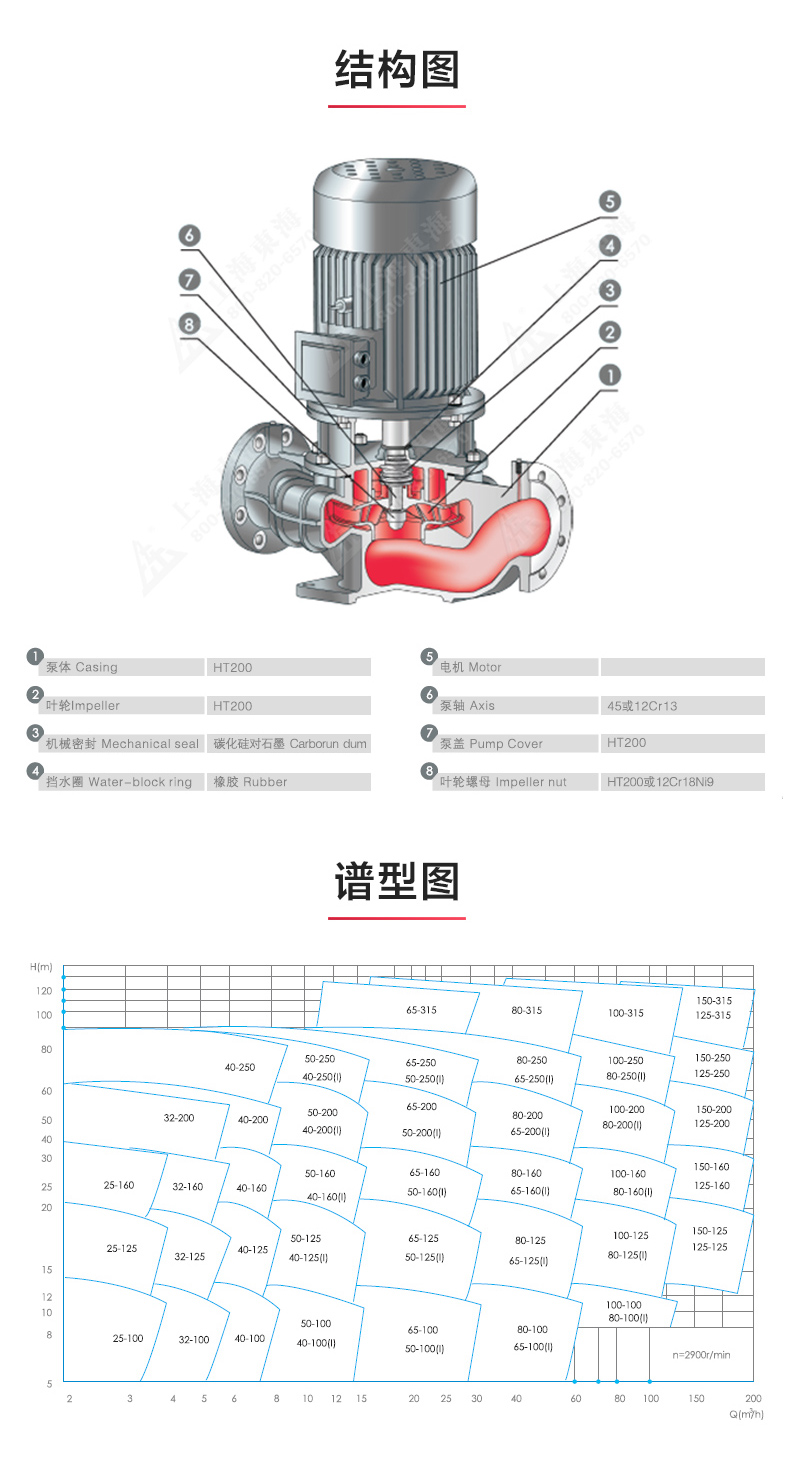 YG型油天博（中国）官方_天博网页版结构图.jpg