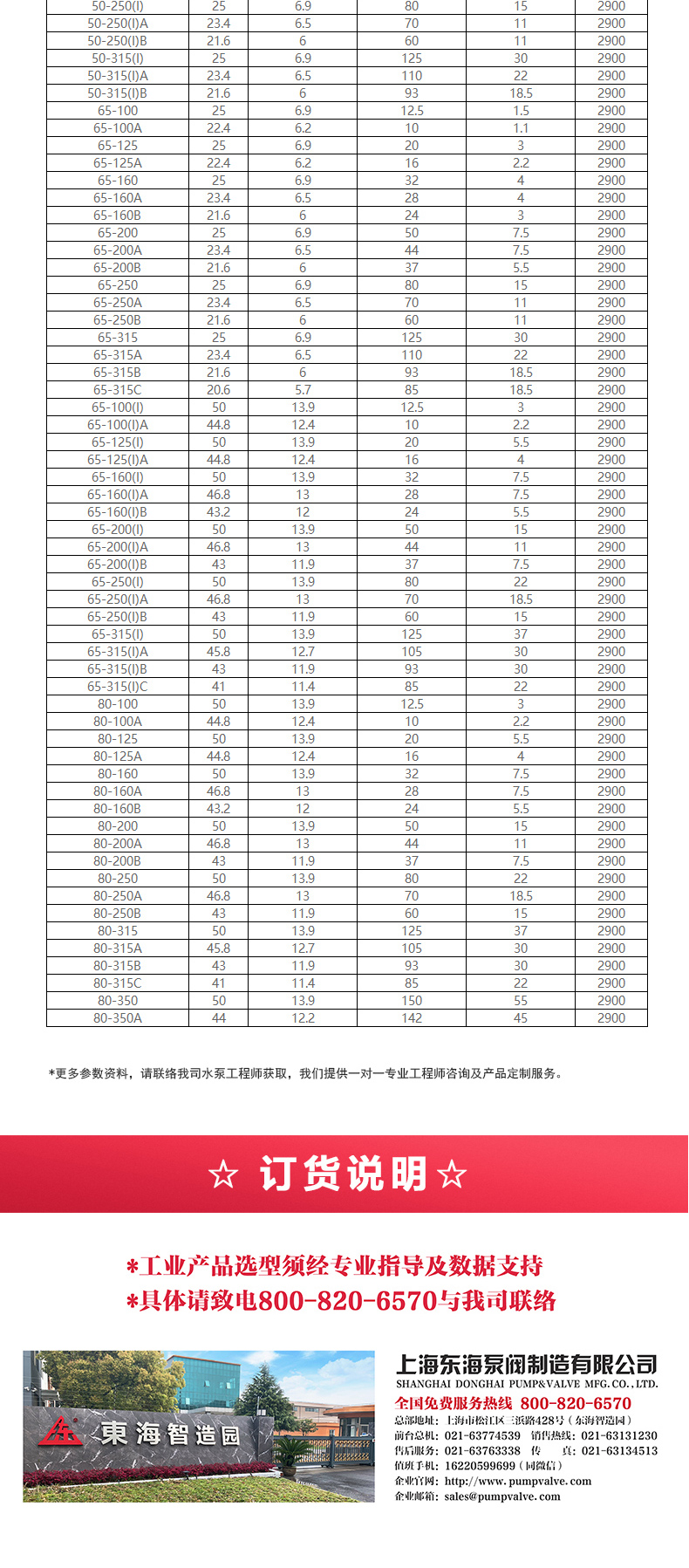 YG型油天博（中国）官方_天博网页版选型目录2.jpg