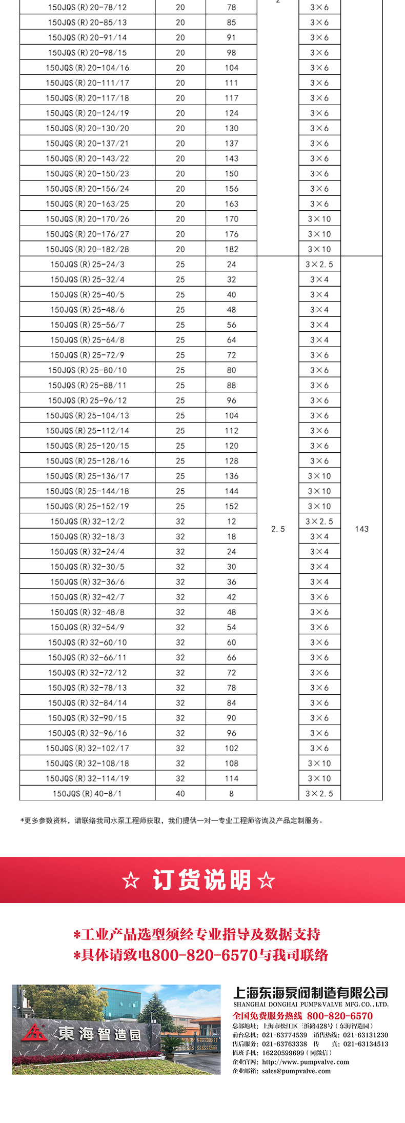 QJ型深井潜水天博（中国）官方_天博网页版选型目录.jpg