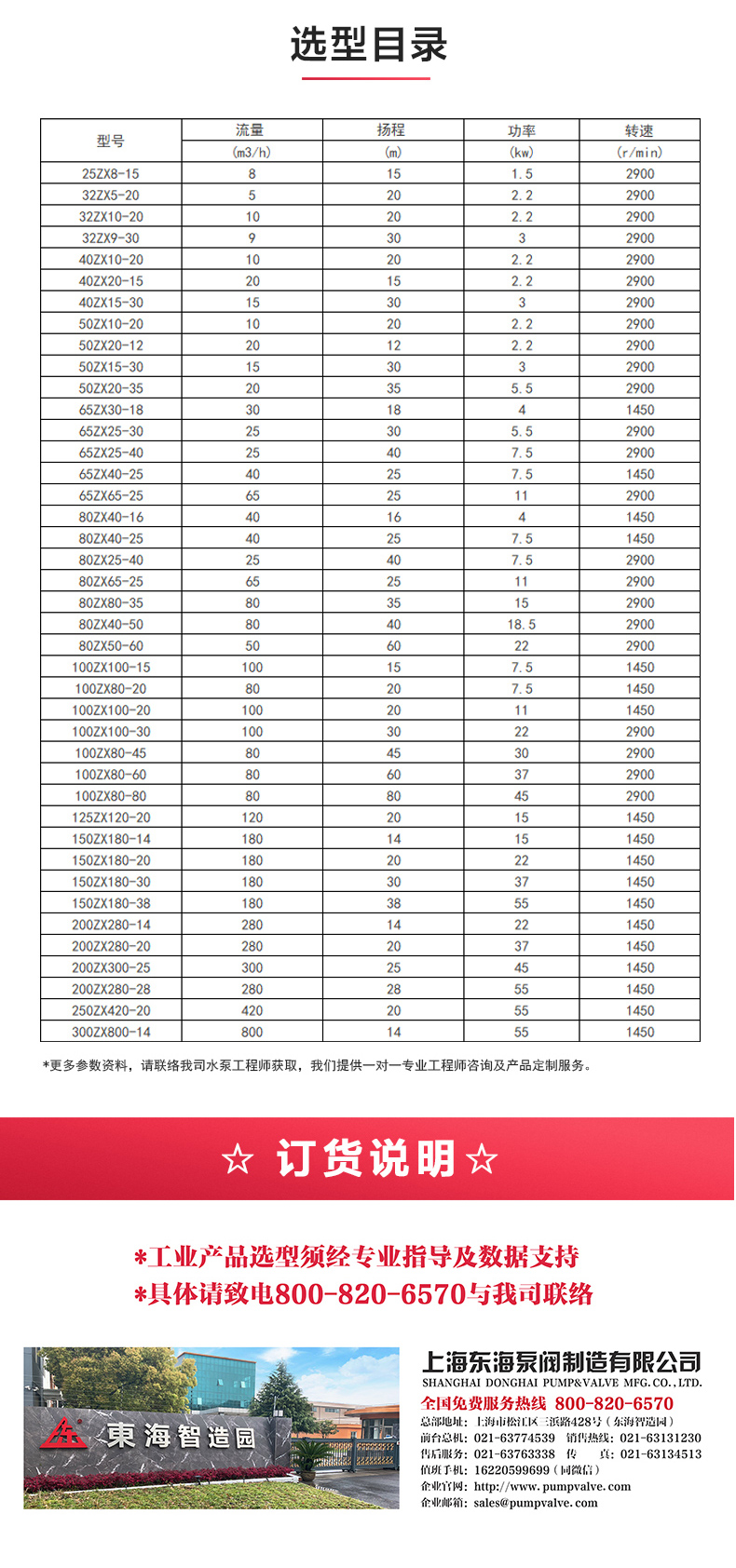 ZX型自吸天博（中国）官方_天博网页版选型目录.jpg