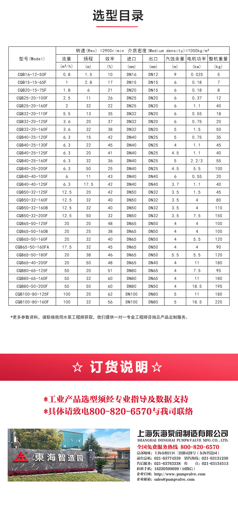 CQB-F型氟塑料磁力天博（中国）官方_天博网页版选型目录.jpg