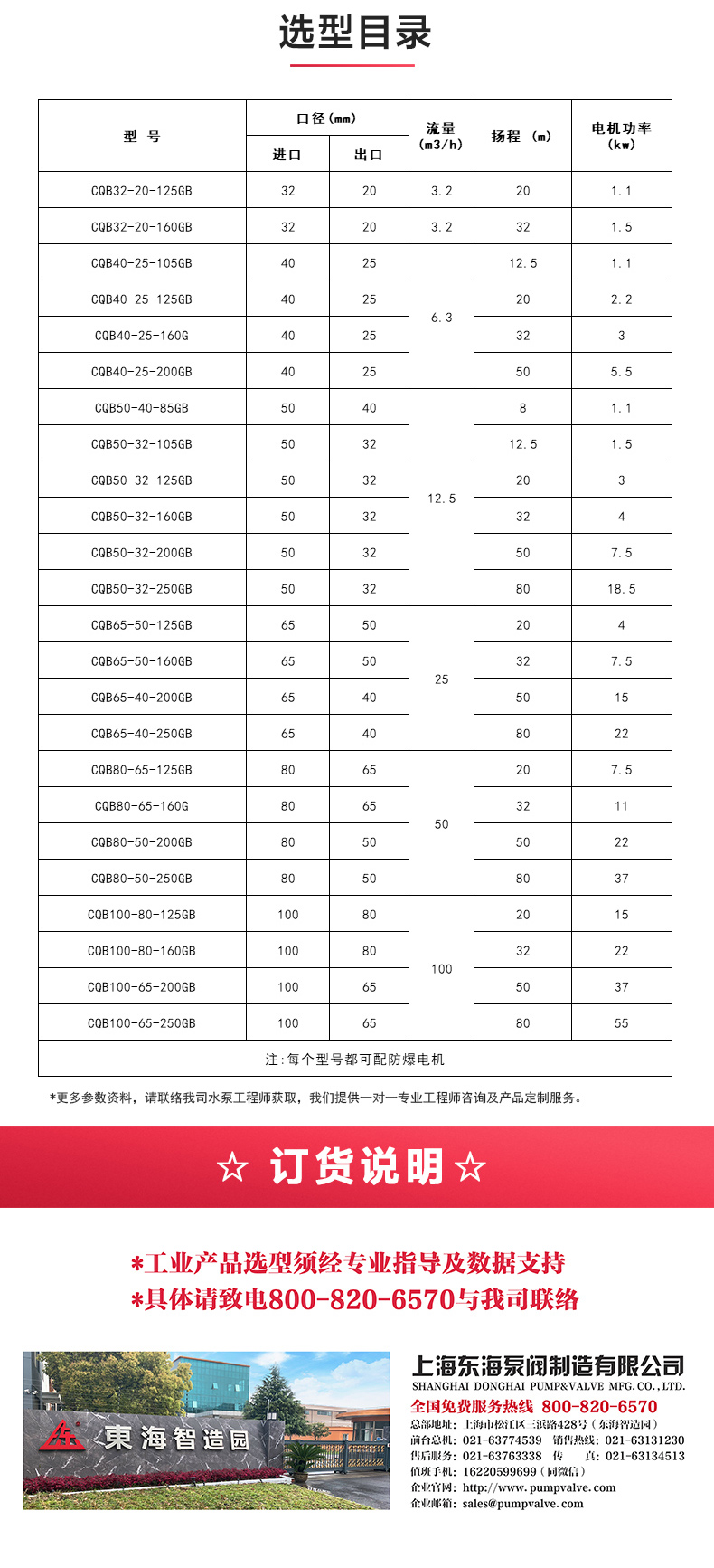 CQB-G型保温磁力天博（中国）官方_天博网页版选型目录.jpg