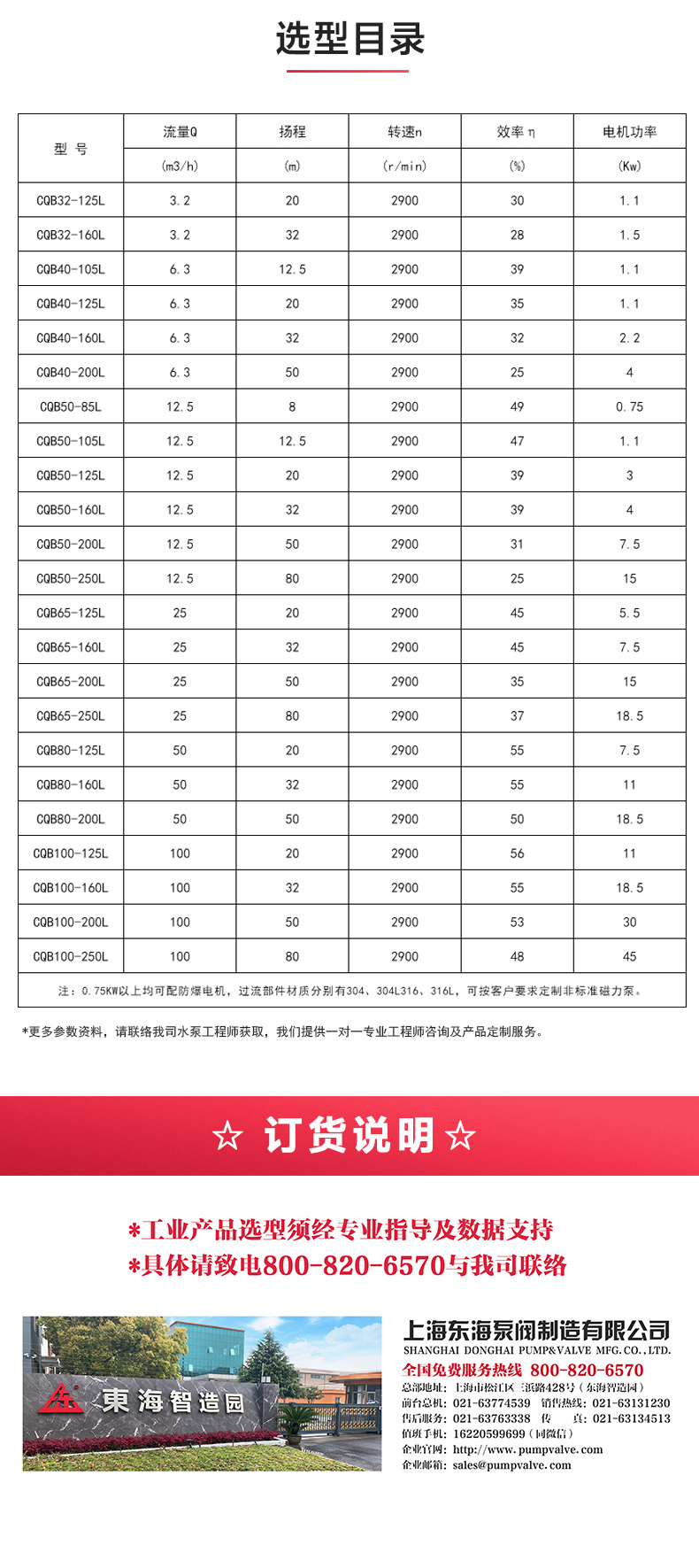 CQB-L型立式磁力天博（中国）官方_天博网页版选型目录.jpg
