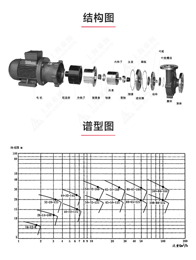 CQB型磁力天博（中国）官方_天博网页版结构图.jpg