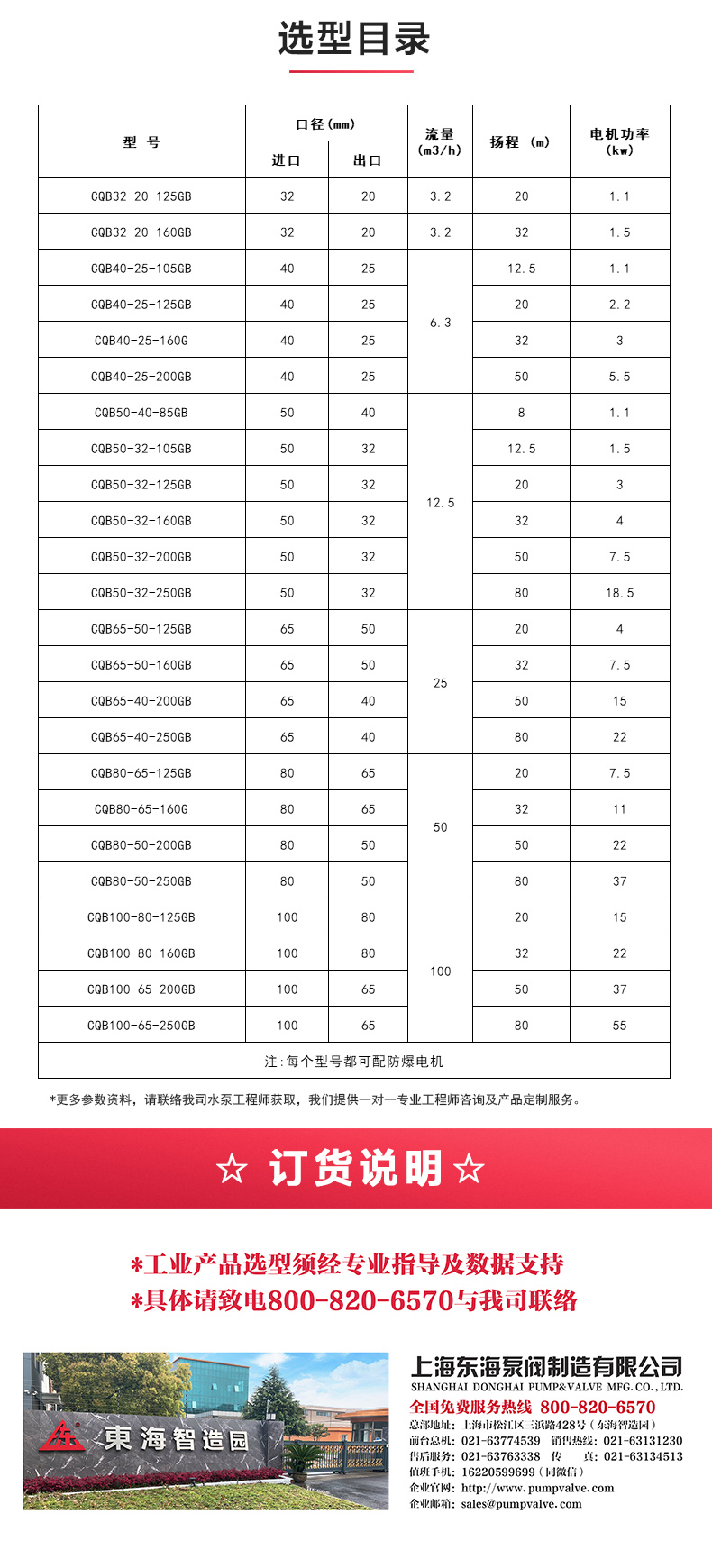 CQG型保温磁力天博（中国）官方_天博网页版选型目录.jpg