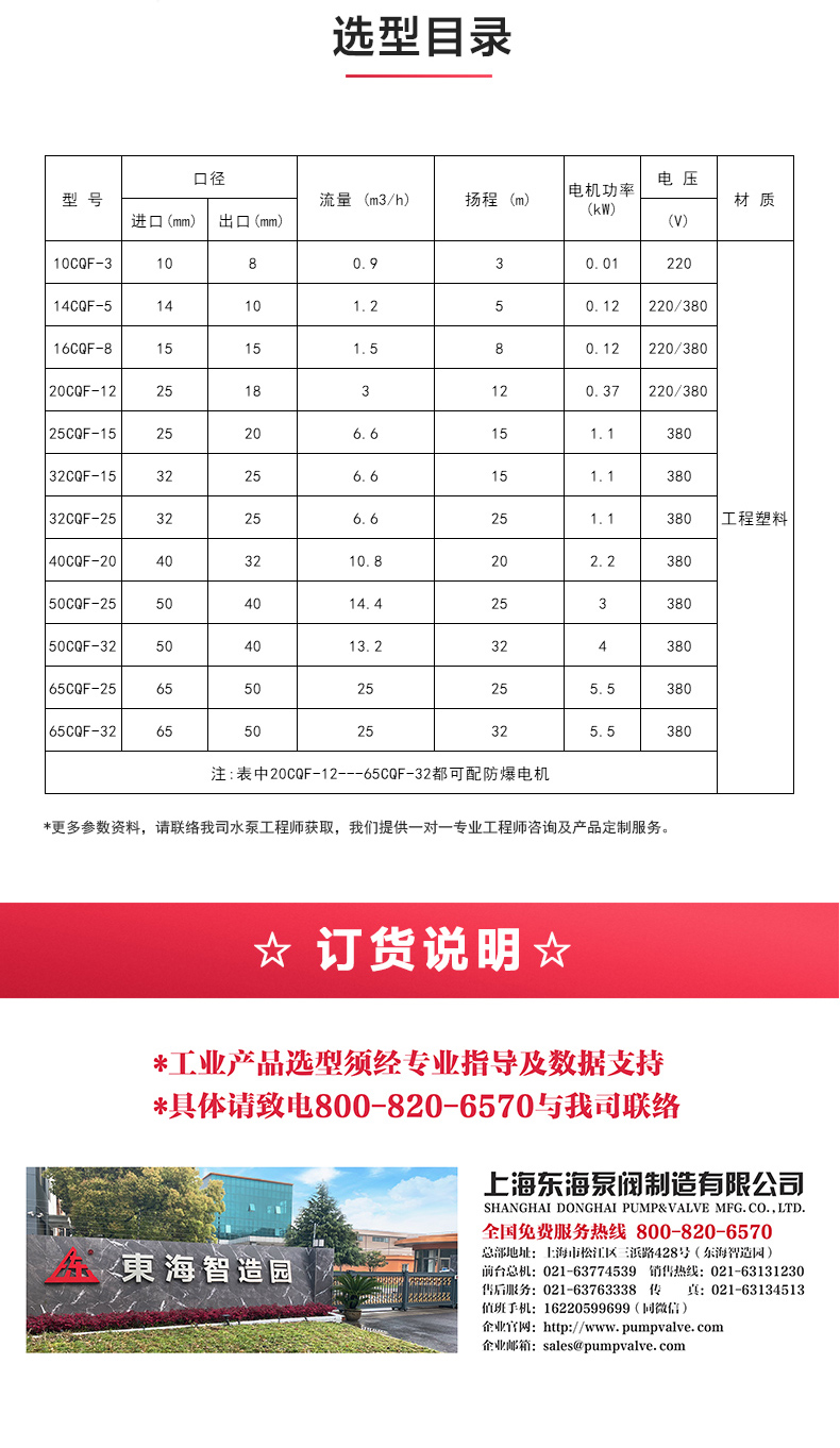 CQ型工程塑料磁力天博（中国）官方_天博网页版选型目录.jpg