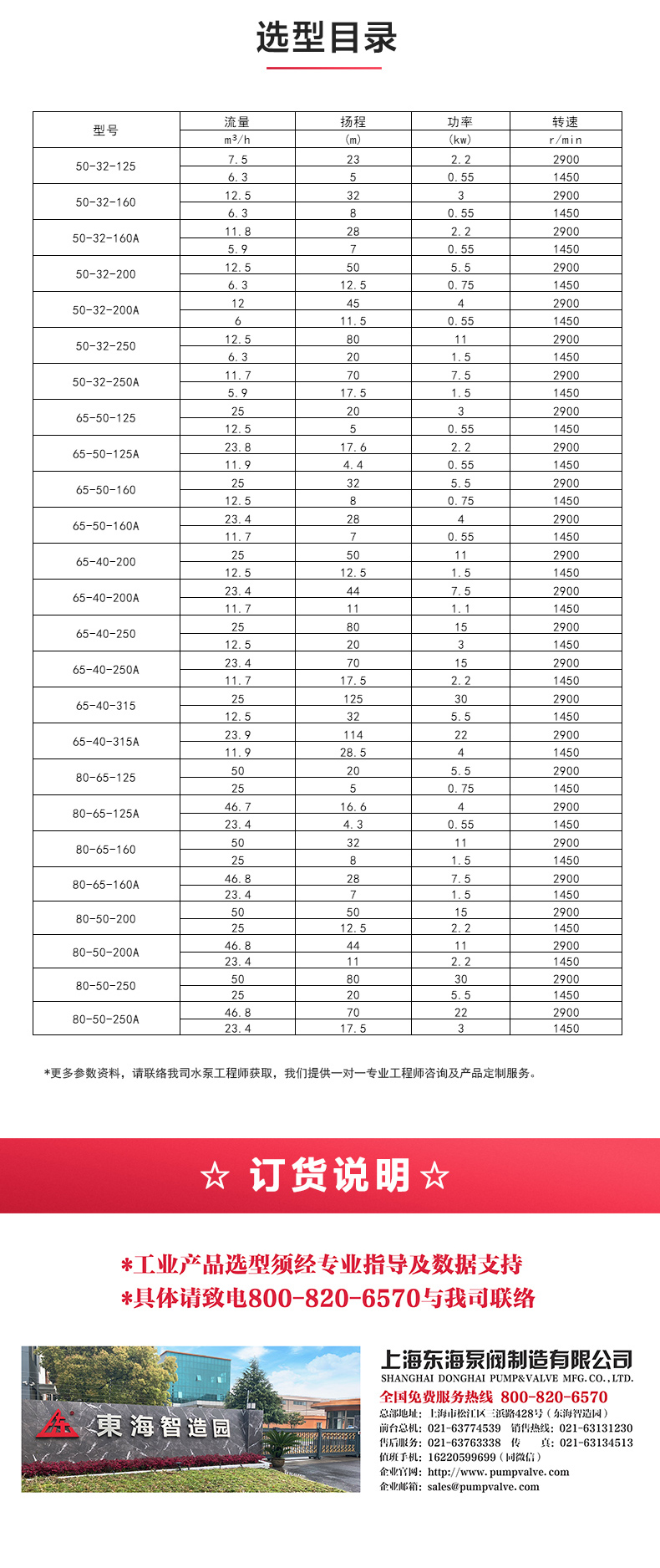 IH型化工天博（中国）官方_天博网页版选型目录.jpg