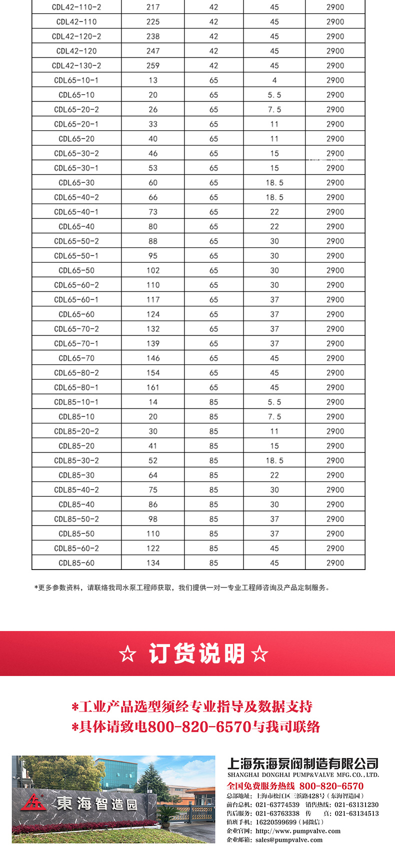 CDLF型立式多级离心天博（中国）官方_天博网页版选型目录2.jpg