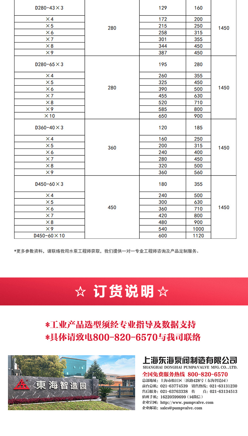 D型多级天博（中国）官方_天博网页版选型目录2.jpg