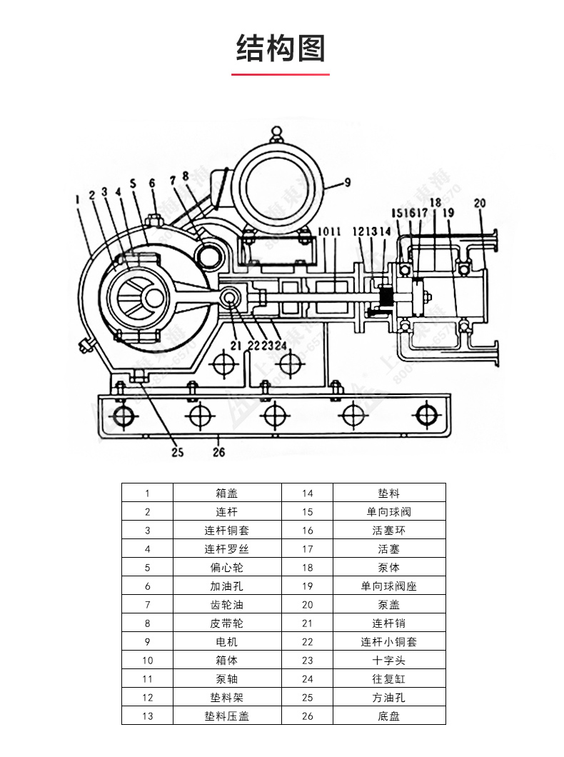 W1型往复天博（中国）官方_天博网页版结构图.jpg