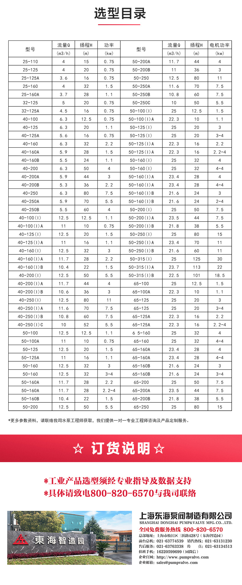 SPG型屏蔽天博（中国）官方_天博网页版选型目录.jpg
