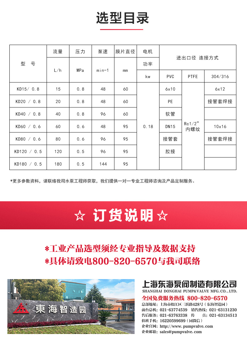 KD型机械隔膜式计量天博（中国）官方_天博网页版选型目录.jpg