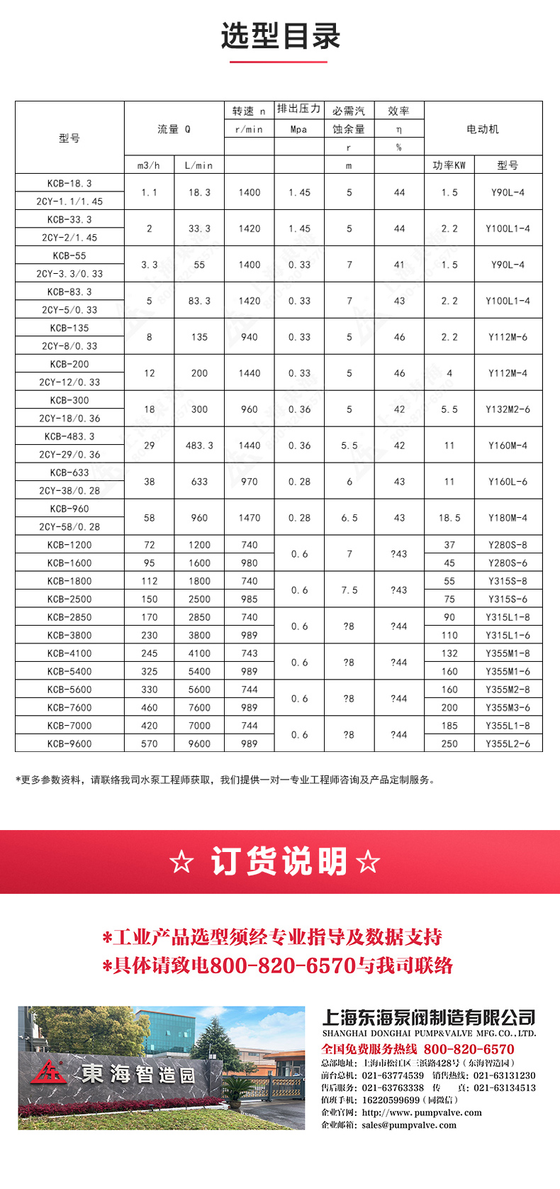 2CY型齿轮油天博（中国）官方_天博网页版选型目录.jpg