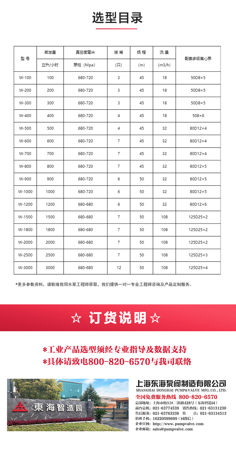 水利喷射器_天博网页版选型目录.jpg