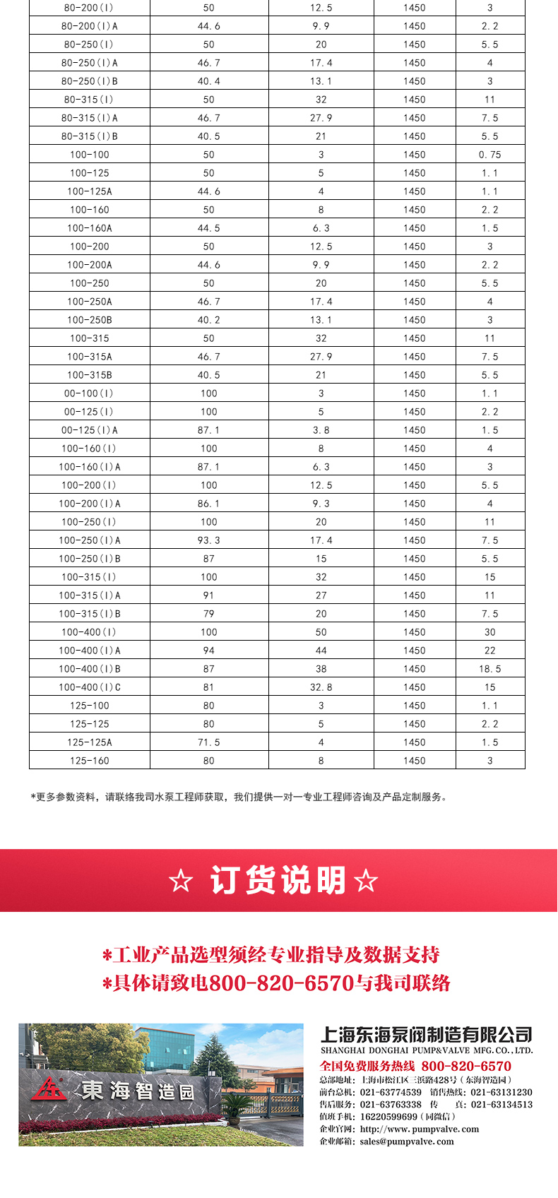 ISGB便拆式管道离心天博（中国）官方_05.jpg