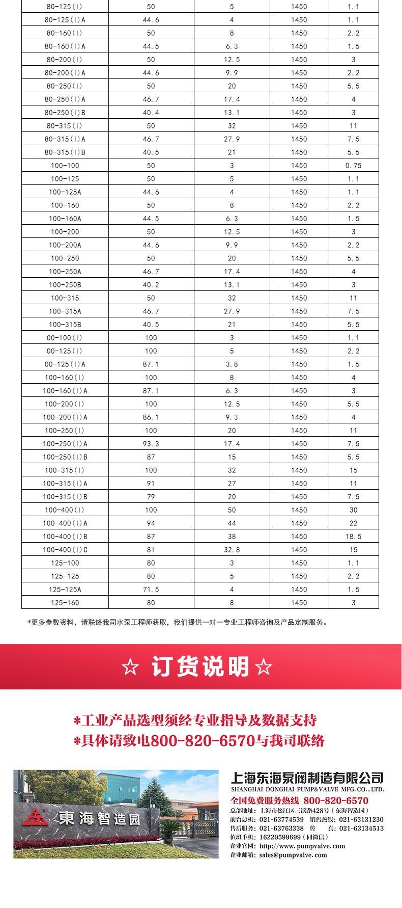 ISWD型离心天博（中国）官方_05.jpg