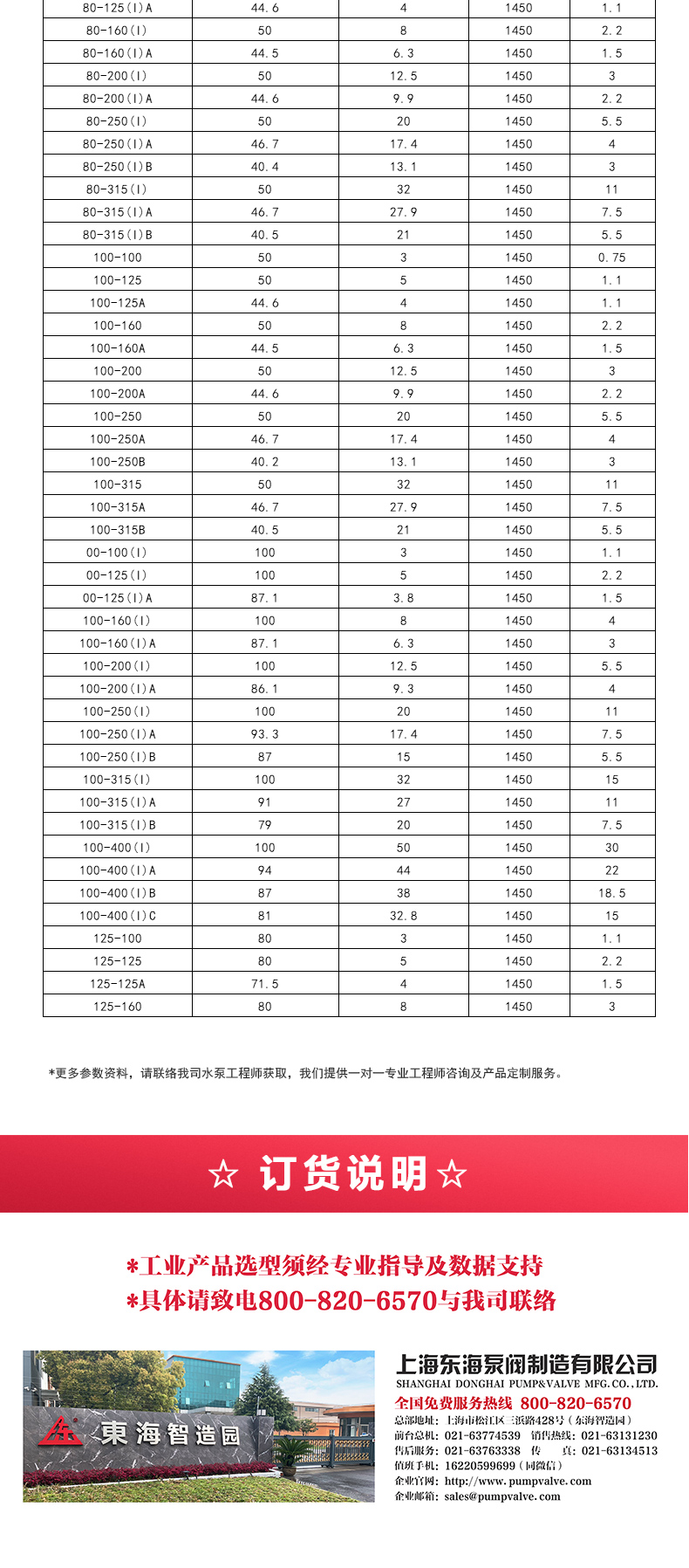 YGD型油天博（中国）官方_天博网页版选型目录2.jpg