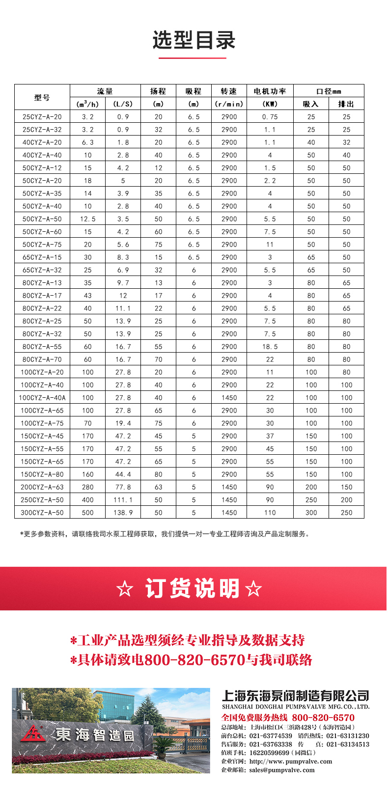 CYZ型自吸天博（中国）官方_04.jpg