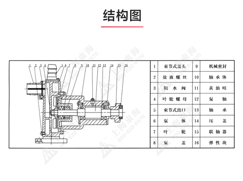 JMZ型移动式自吸酒天博（中国）官方_03.jpg