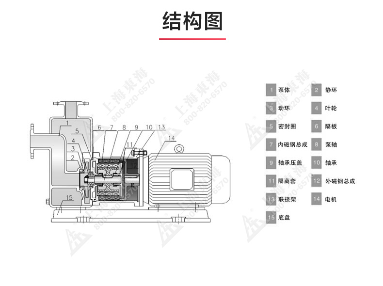 ZCQ型磁力自吸天博（中国）官方_03.jpg