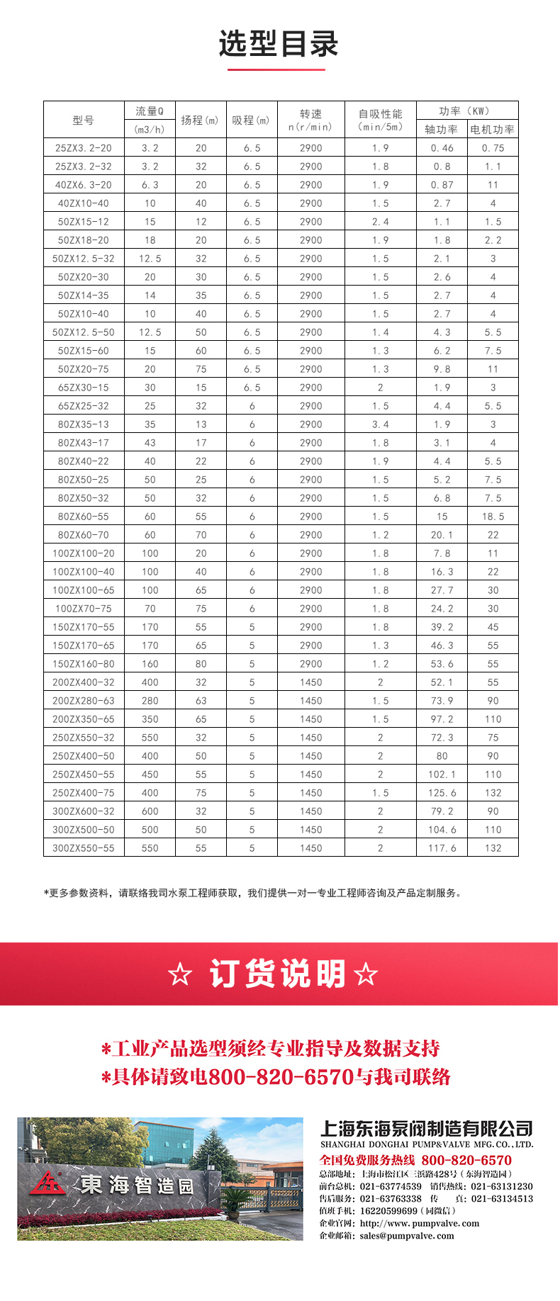 ZXL型自吸天博（中国）官方_04.jpg