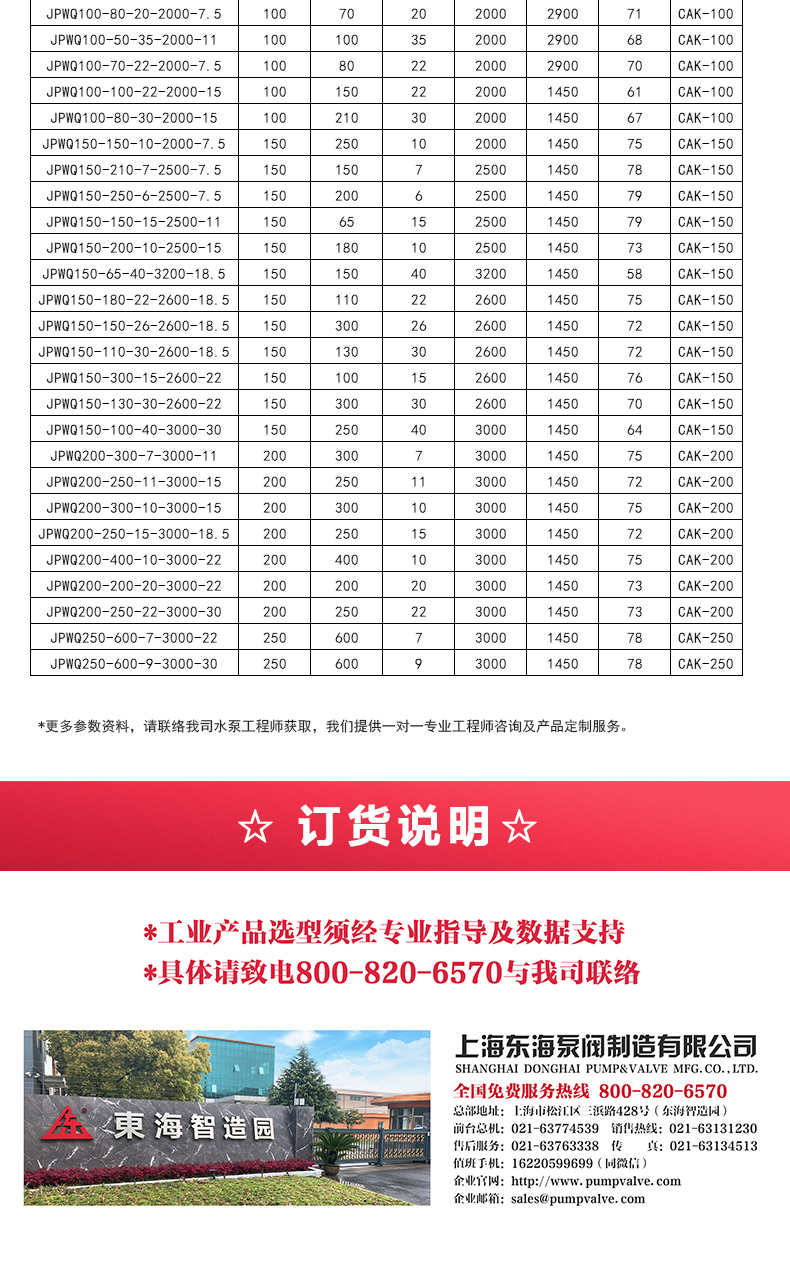 JPWQ型自动搅拌排污天博（中国）官方_05.jpg
