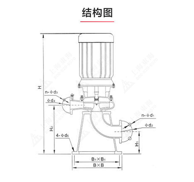 LW型立式无堵塞排污天博（中国）官方_03.jpg