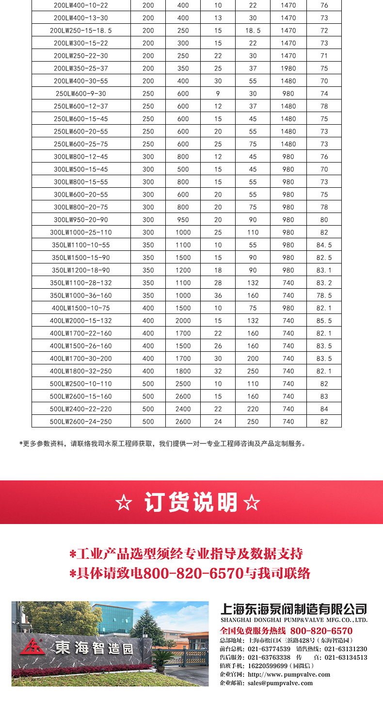 LW型立式无堵塞排污天博（中国）官方_05.jpg