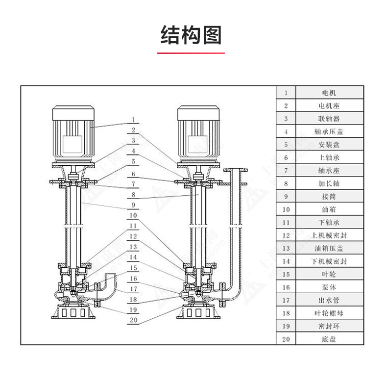 NL型污水泥浆天博（中国）官方_03.jpg