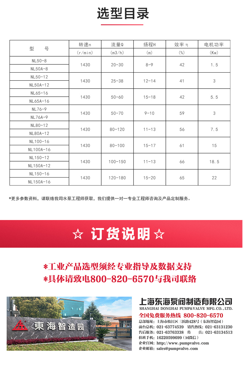NL型污水泥浆天博（中国）官方_04.jpg