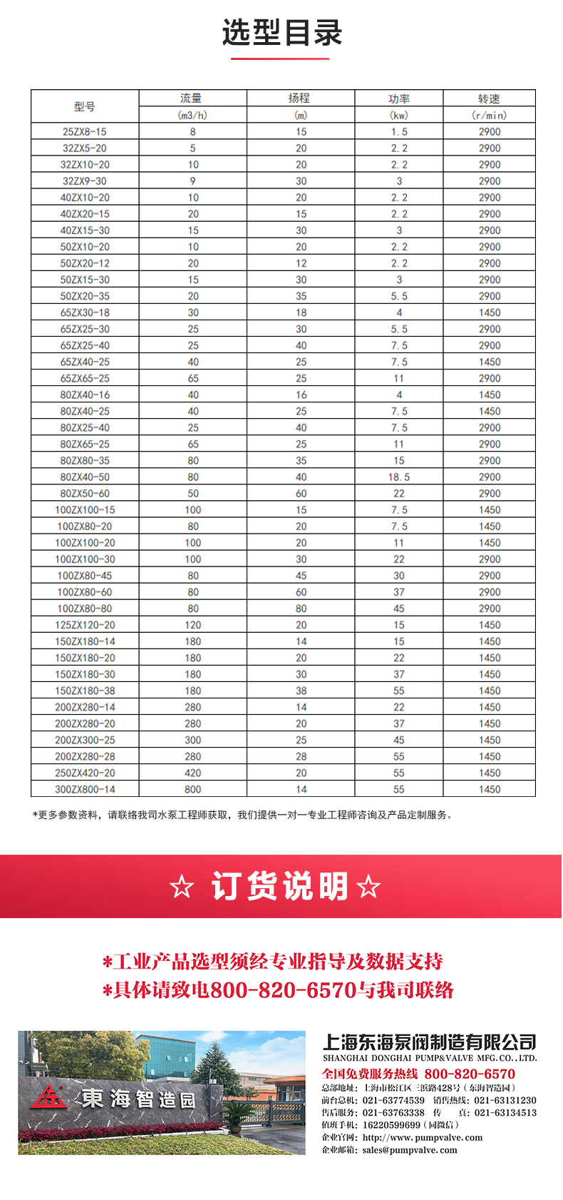 ZW型不锈钢自吸排污天博（中国）官方_04.jpg