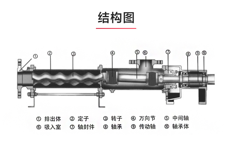 I-1B型浓浆天博（中国）官方_03.jpg