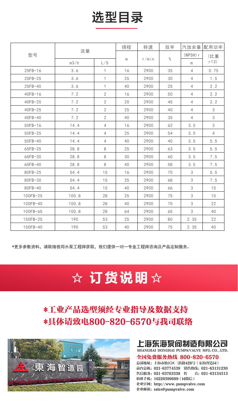 FB型不锈钢耐腐蚀离心天博（中国）官方_04.jpg